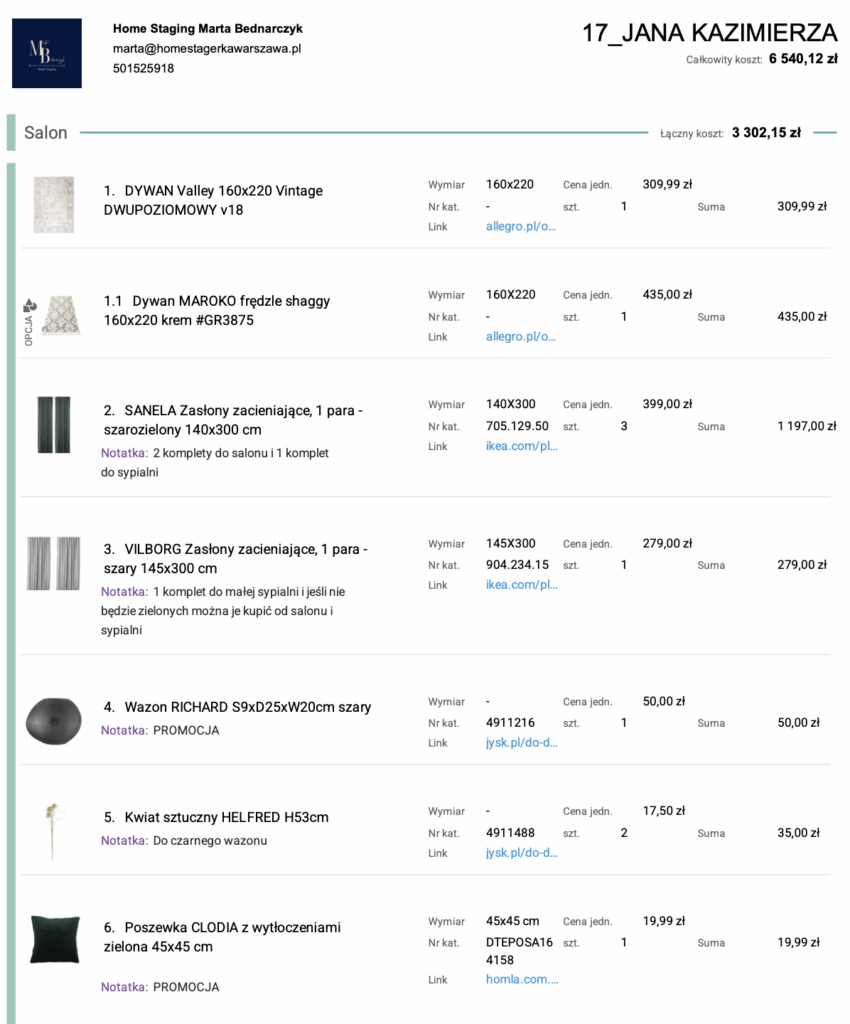 Lista produktów do kupienia na wyposażenie mieszkania do wynajmu.